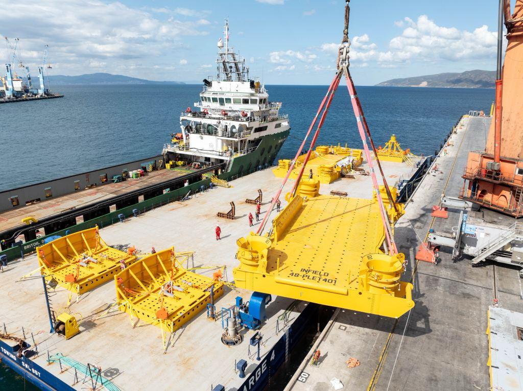 Sakarya Gas Field — Phase 2